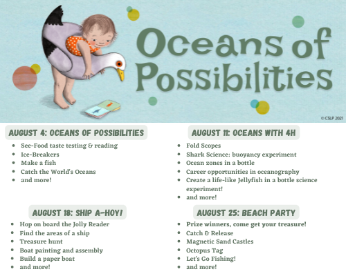 Summer Reading Program: An Ocean of Possibilities UPDATE